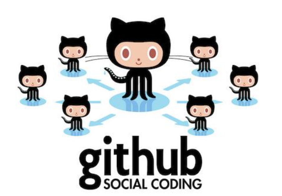 Getting Started with GitHub